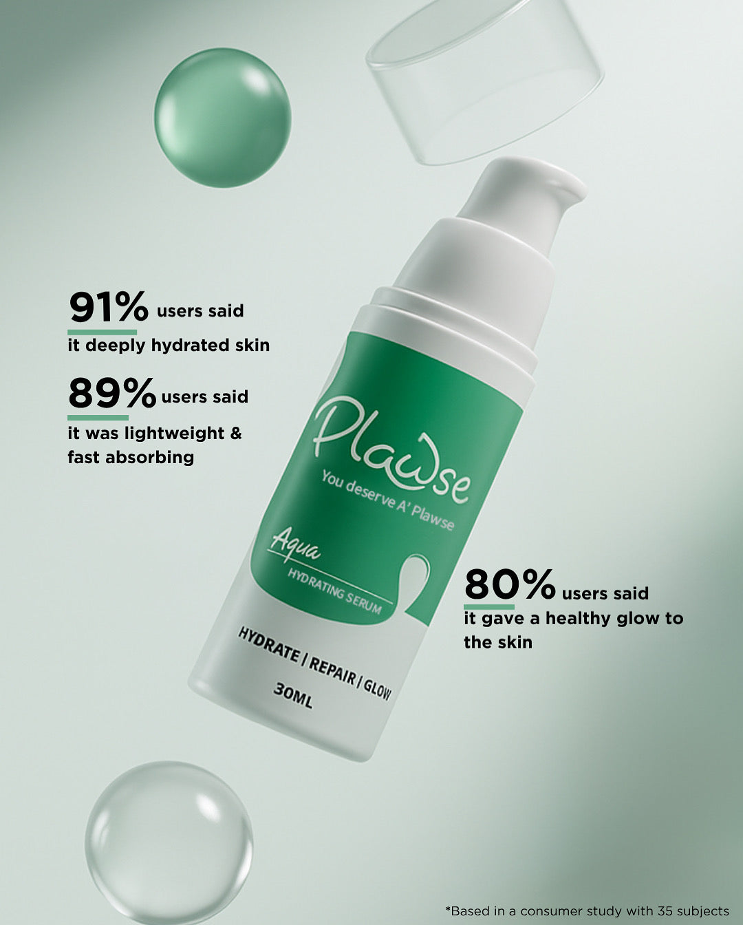 Aqua - Multi Active Serum